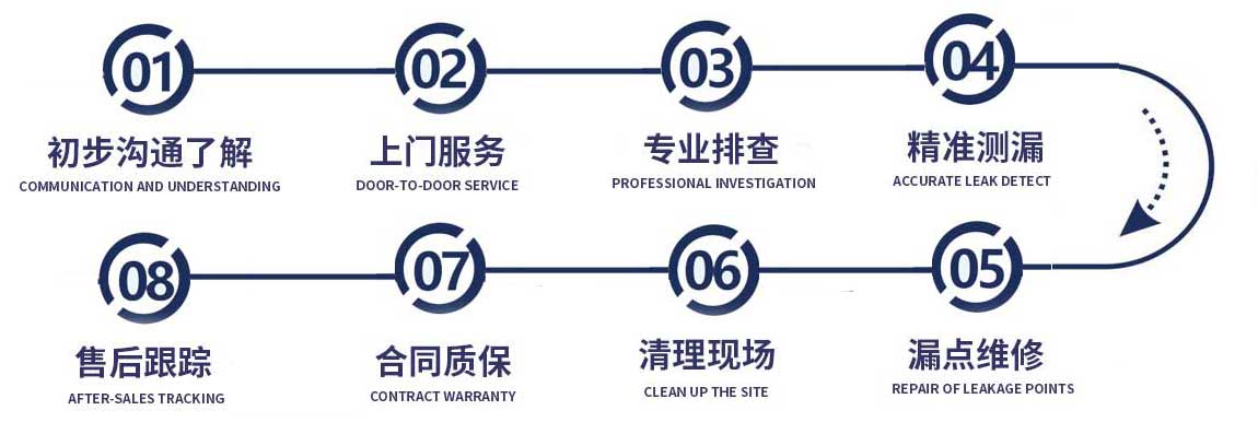 淳安修漏水流程